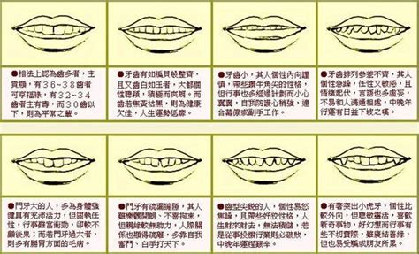 蝴蝶牙面相|牙齿相术及运势